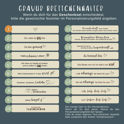 Geschenkset „Guten Morgen Schwiegertochter“ - eine liebevolle Geste, dass du deine Schwiegertochter wertschätzt