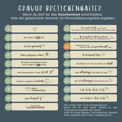 Geschenkset „Guten Morgen Lieblingsonkel“ – Eine liebevolles Geschenk, das von Herzen kommt