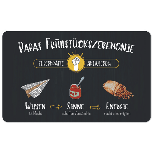 Brettchen Papas Frühstückszeremonie