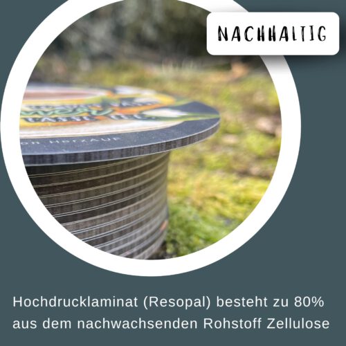 Tee-Untersetzer „Zwischen 2 To-Dos passt immer eine Tasse Tee“ | Entschleunigungsgeschenk Freunde oder Kollegen - spülmaschinenfest